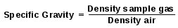 Specific gravity